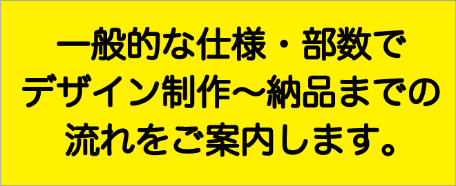 一般的な仕様・部数でのデザイン制作〜納品までの流れをご案内します。