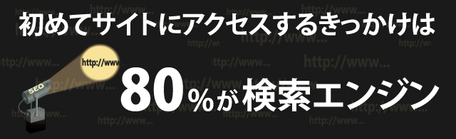 初めてサイトにアクセスするきっかけは80%が検索エンジン