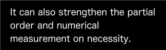 It can also strengthen the partial order and numerical measurement on necessity.