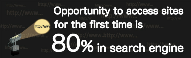 Opportunity to access sites for the first time is 80% in search engine